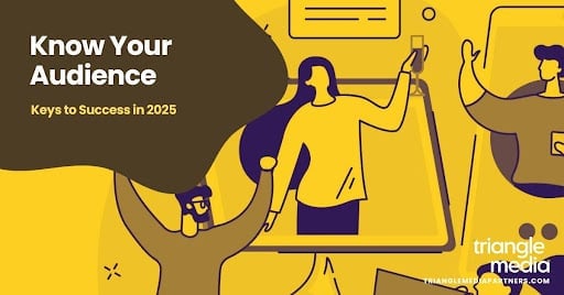 Know your audience — local marketing guide